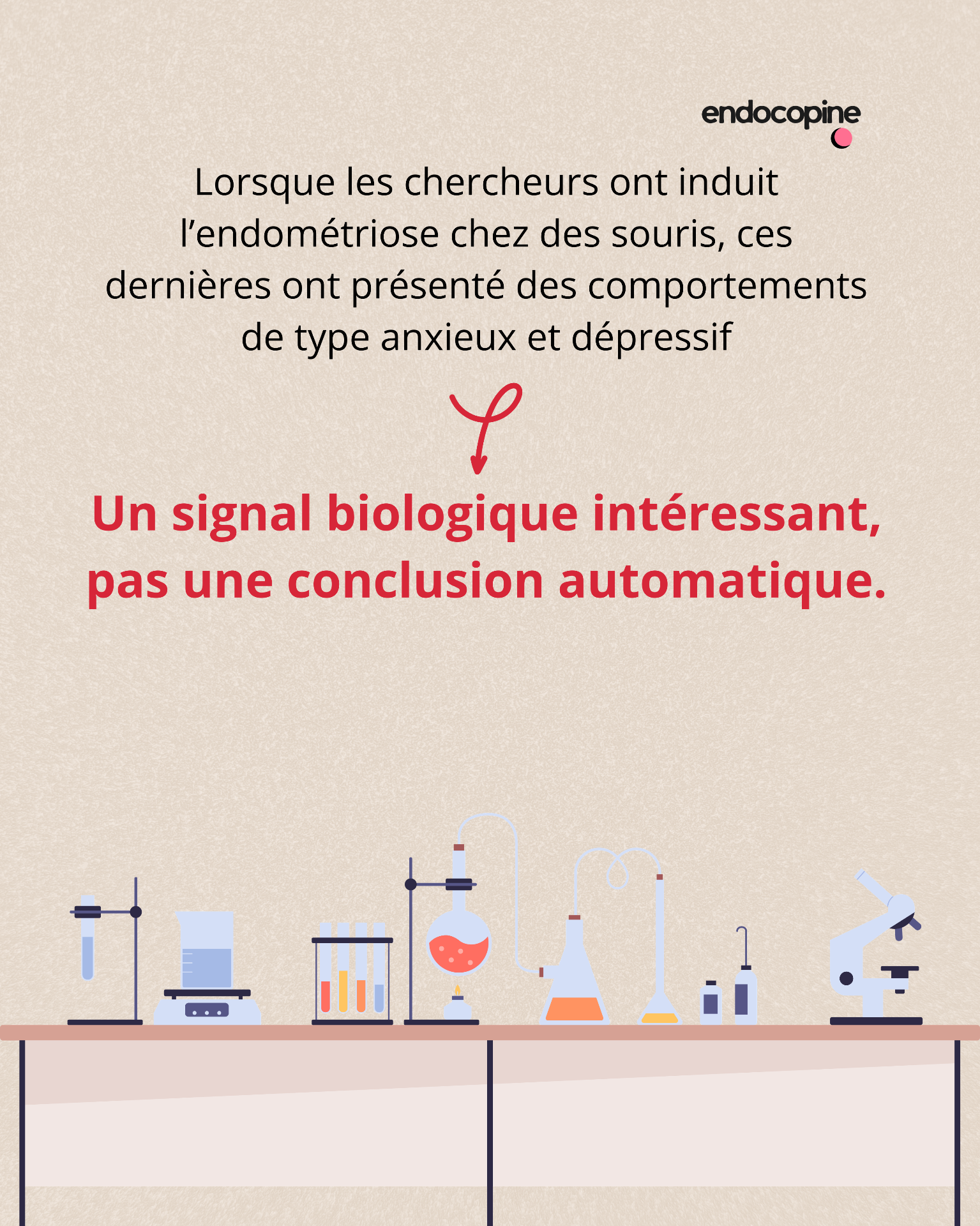 Infographie : dans un modèle animal, l'endométriose induite chez des souris a été associée à des comportements anxieux et dépressifs. Un signal biologique intéressant, pas une conclusion automatique.
