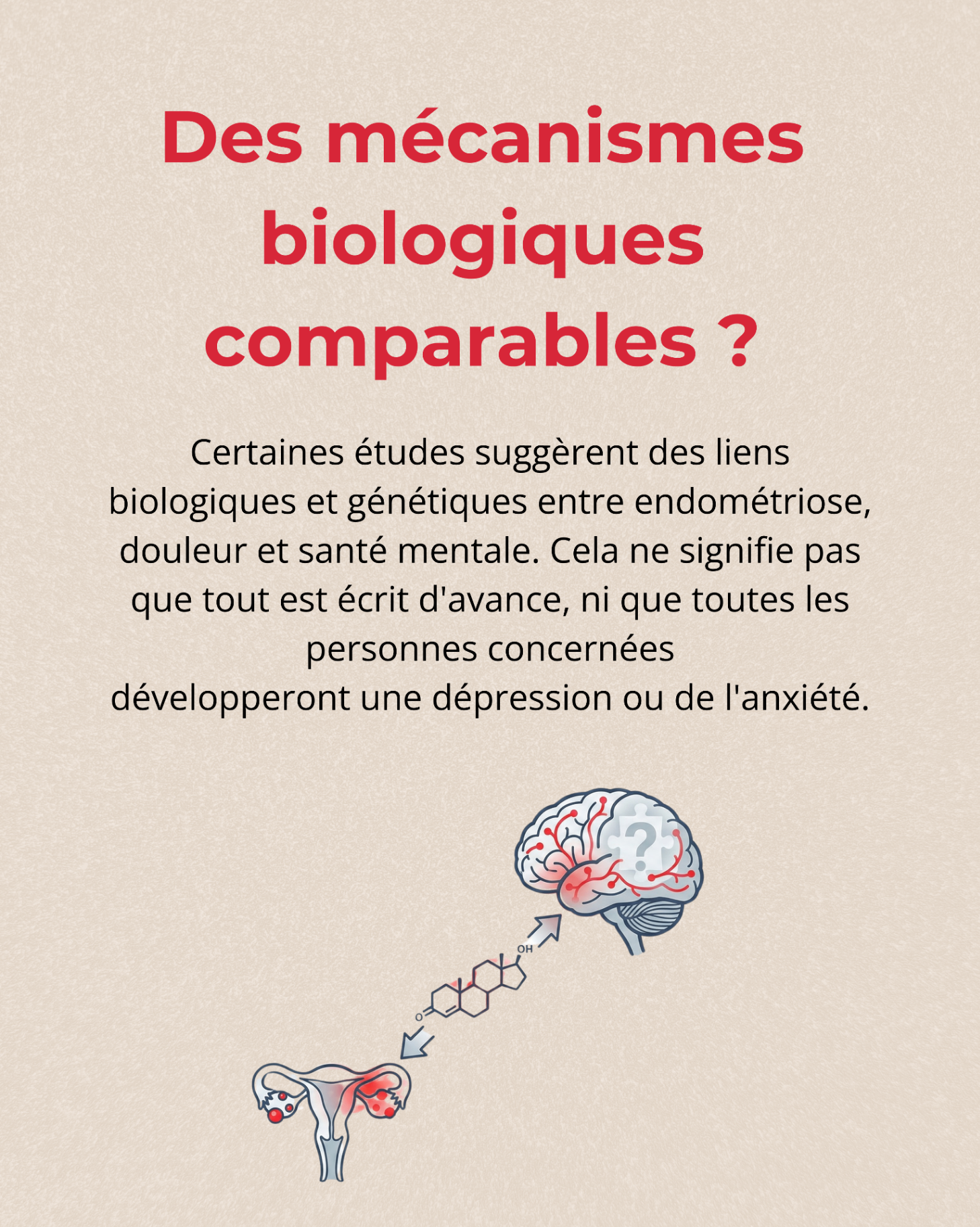 Illustration : certaines études suggèrent des liens biologiques et génétiques entre endométriose, douleur et santé mentale.